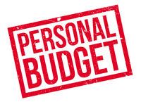 Care Act - Personal Budgets