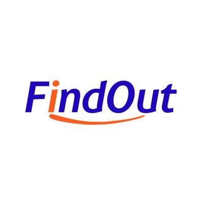 FindOut Training FindOut Training