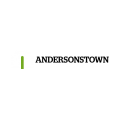 Upper Andersonstown Community Forum