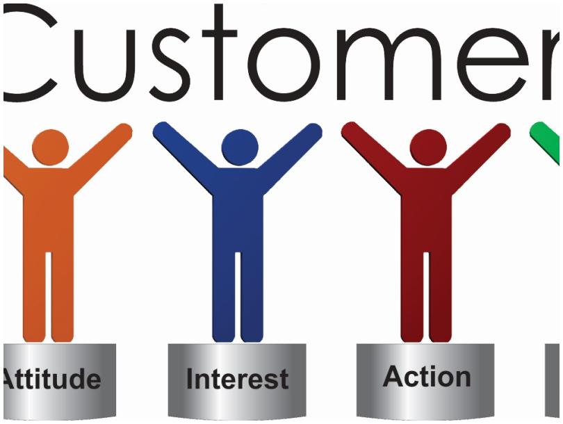 Customer Service - Online Training Course