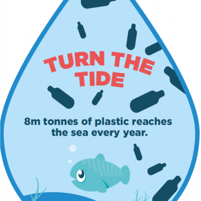 Turn the tide on plastics