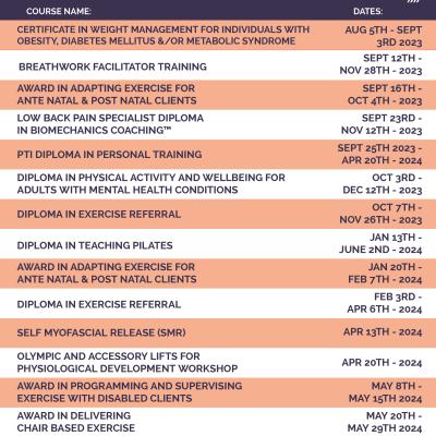 Course Timetable 2023-2024