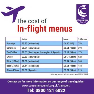 Airline menus - ‘sky high’ or ‘down to earth’?